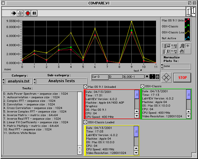 labview for mac crack